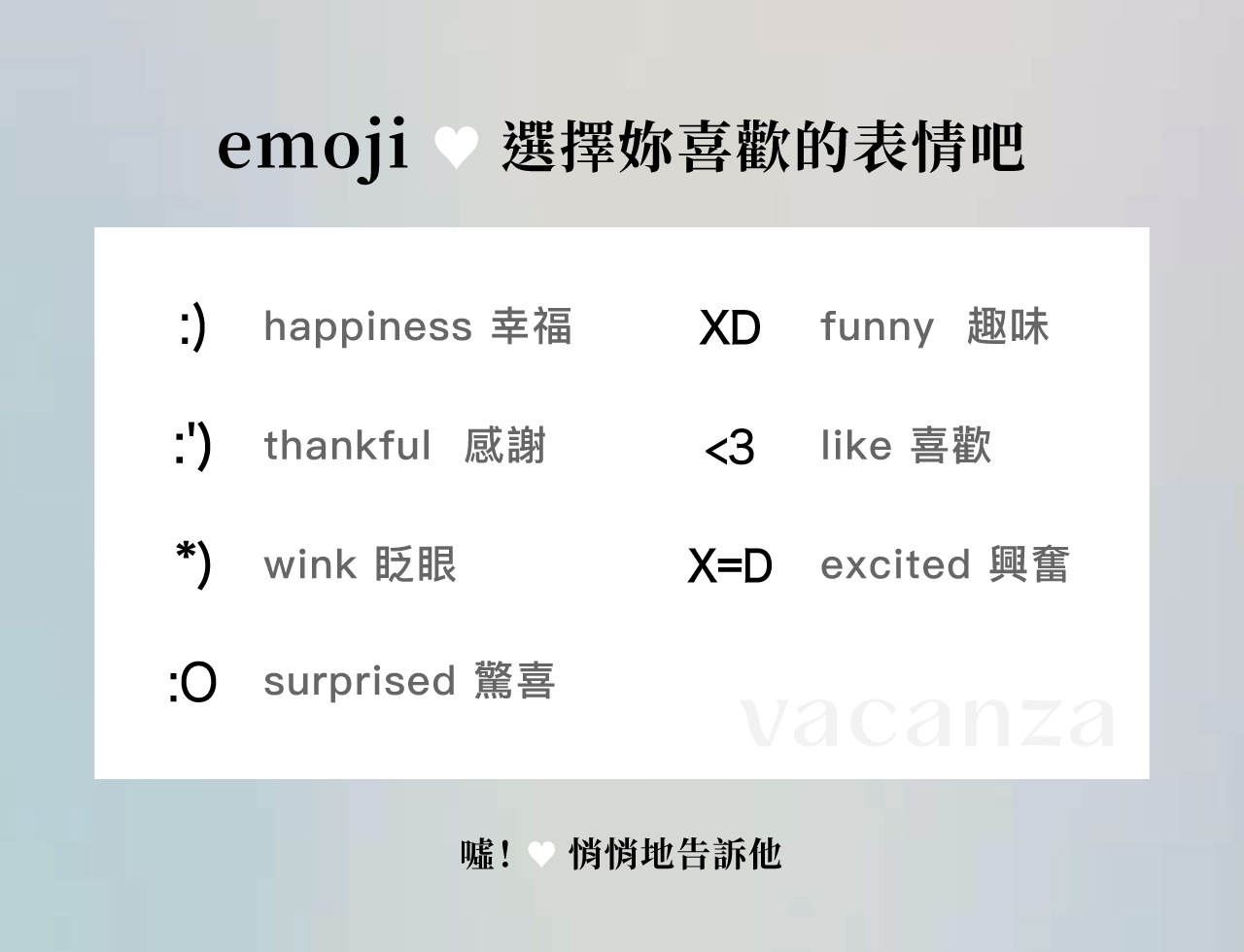 表情符號對照表